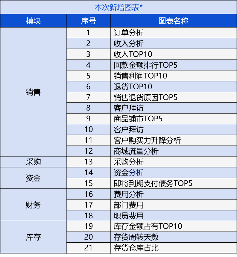 2025年奥门管家婆资料|学院释义解释落实