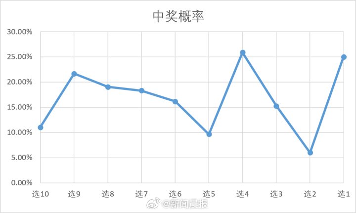 2025今晚新澳门开奖结果|谋计释义解释落实