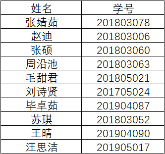 新澳门今晚开奖结果+开奖|优质释义解释落实