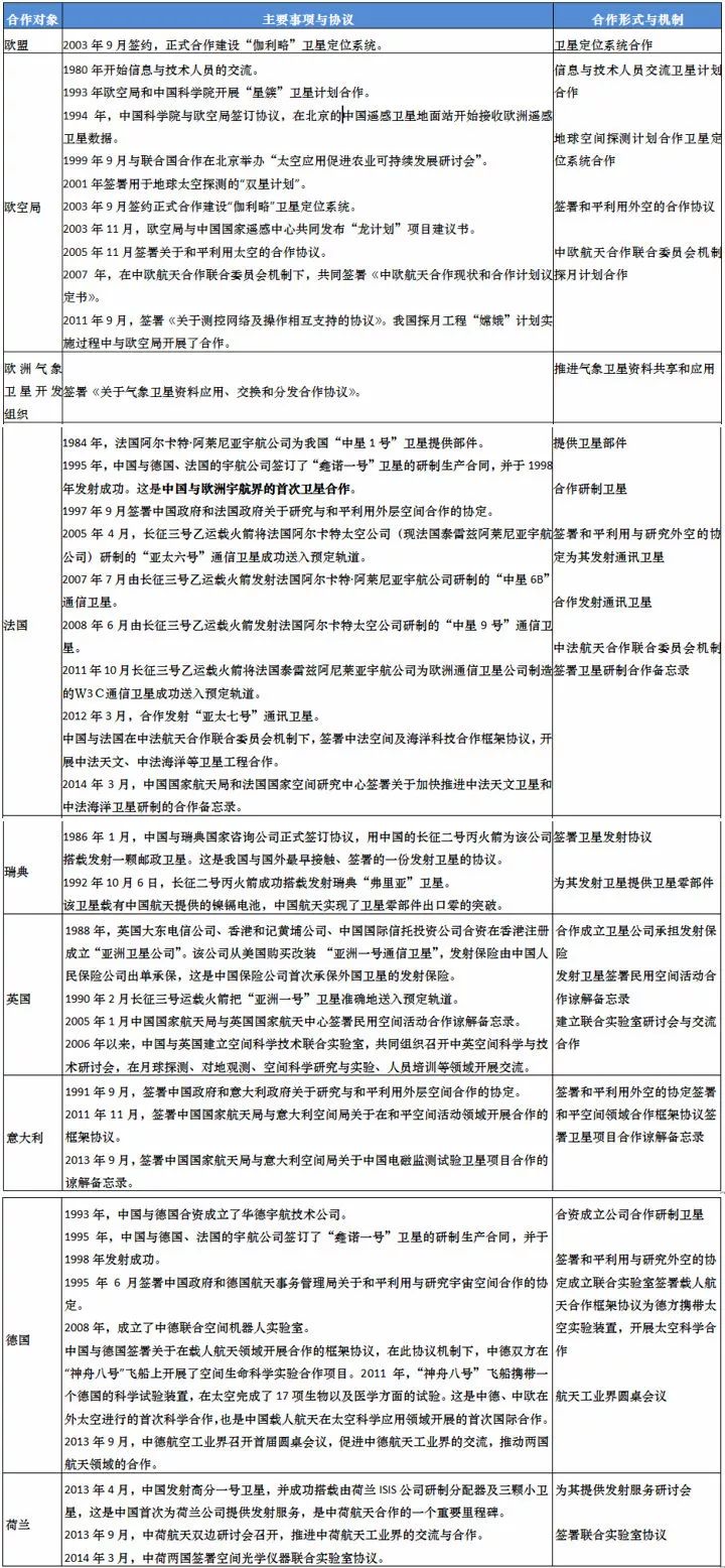 2025新奥资料免费精准|集体释义解释落实