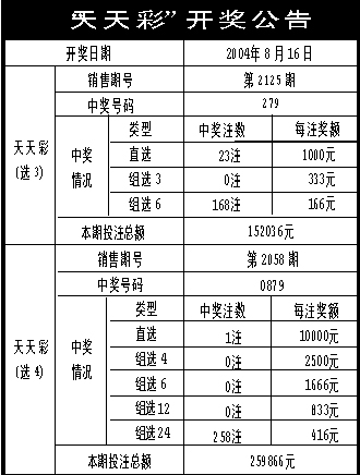 澳门天天彩期期精准单双波色|细化释义解释落实