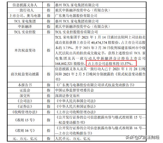 新奥马免费资料大全|溢价释义解释落实