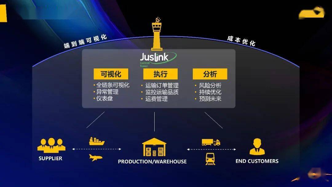 2025新澳门正版精准免费大全|辨别释义解释落实