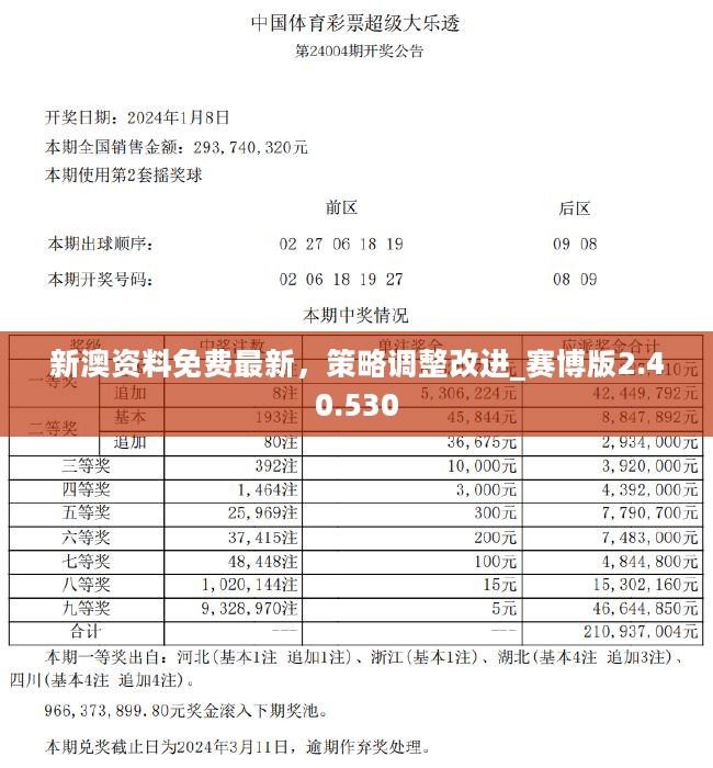 新奥精准免费提供网料站|谋智释义解释落实