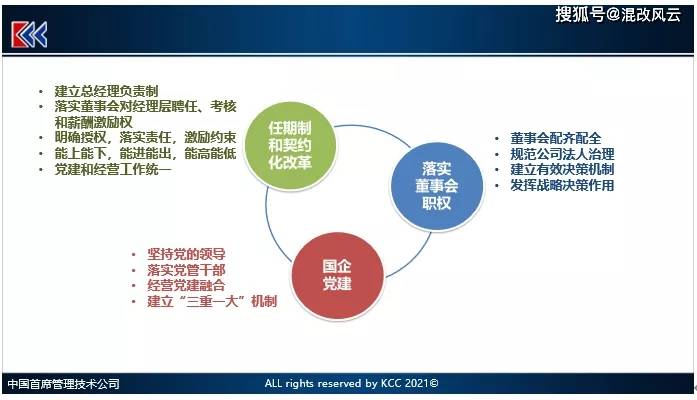 新澳门管家婆一句话|机制释义解释落实