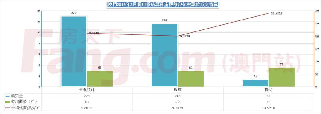 2025新澳门资料大全|和智释义解释落实