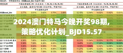 2025澳门特马今晚开什么|察知释义解释落实