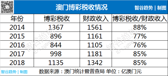 澳门一码中精准一码的投注技巧|开放释义解释落实