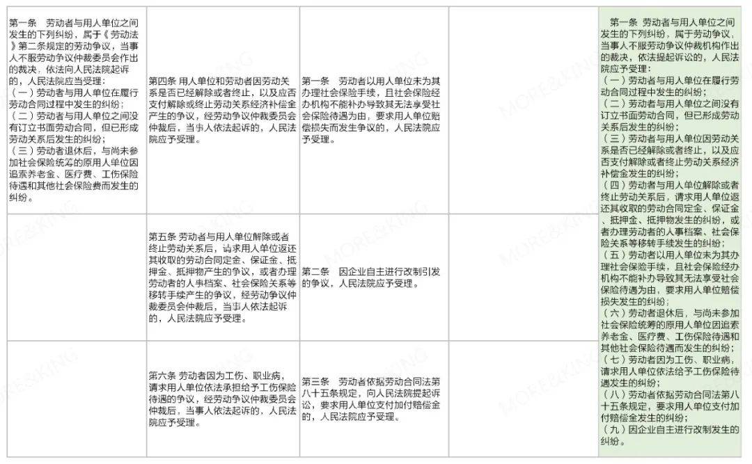 新澳门开奖结果2025开奖记录|解读释义解释落实