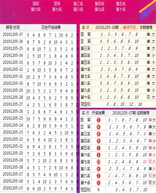 新澳2025年开奖记录|坚韧释义解释落实