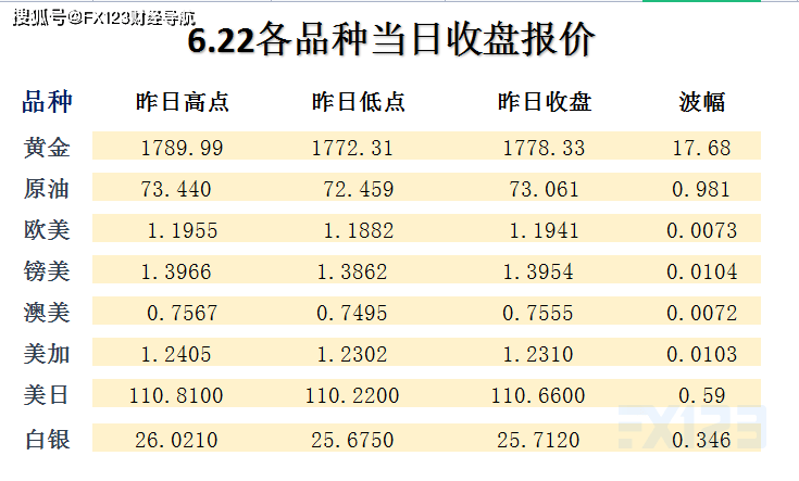 百科 第21页