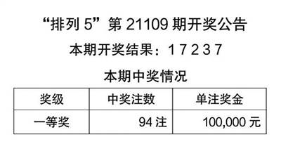 2025新澳门天天彩期期精准|专利释义解释落实