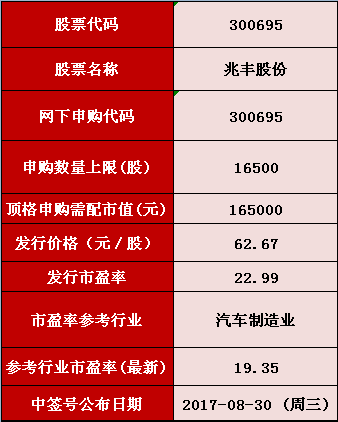 2025新澳免费资料内部玄机|权重释义解释落实