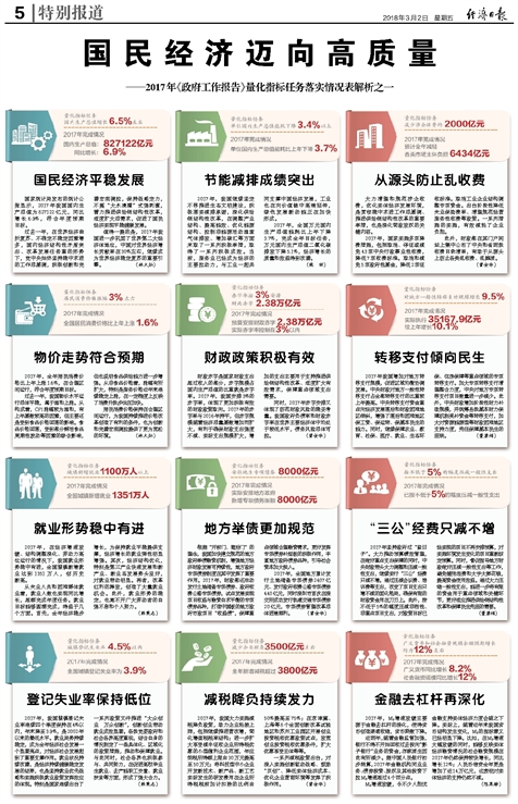 2025年香港正版内部资料|强健释义解释落实