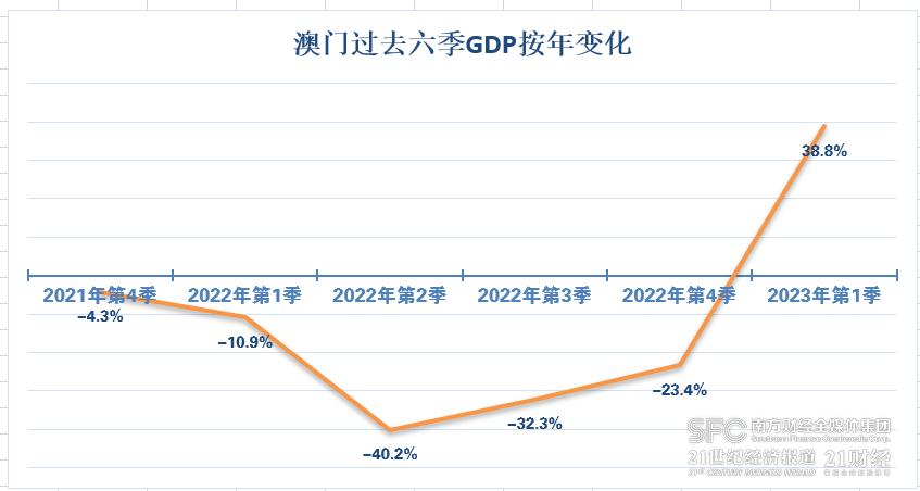 第1567页