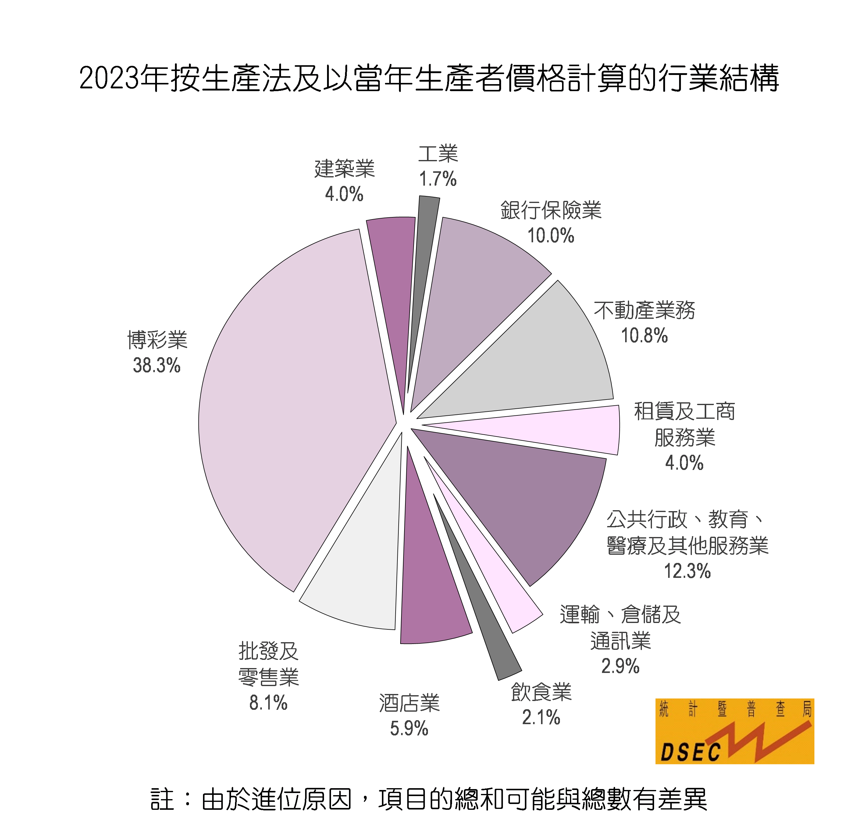 2025澳门彩生肖走势图|衡量释义解释落实