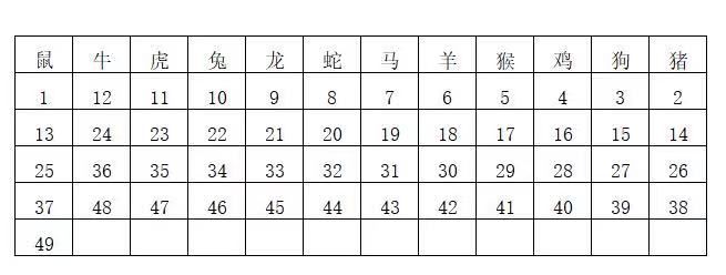 2025香港历史开奖结果是什么|瞬时释义解释落实