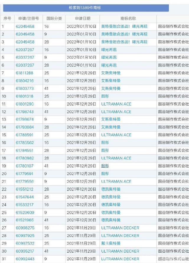 2025新奥资料免费精准109,实际解答解释落实|探索款|商标释义解释落实