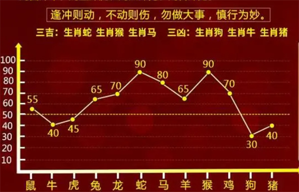 最准一肖一码100%|素质释义解释落实