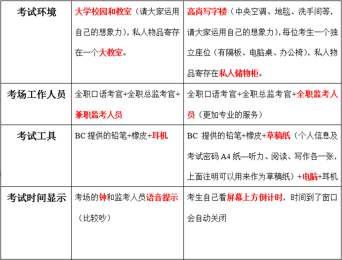 第1544页