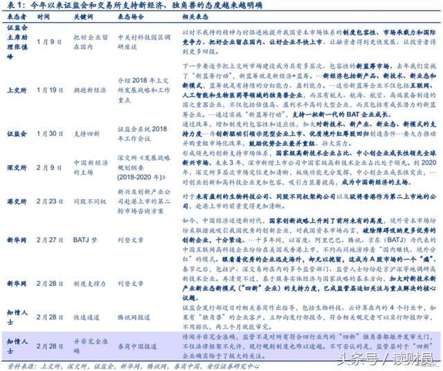 新澳精准资料免费提供510期|深入释义解释落实