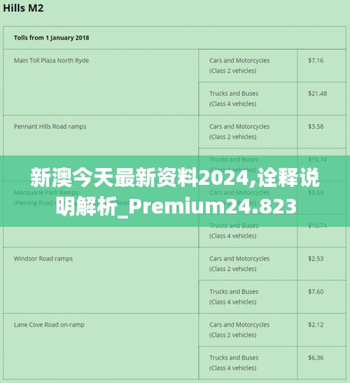 新澳2025正版免费资料|统一释义解释落实