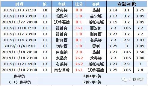 新澳门一码一肖一特一中水果爷爷|深层释义解释落实