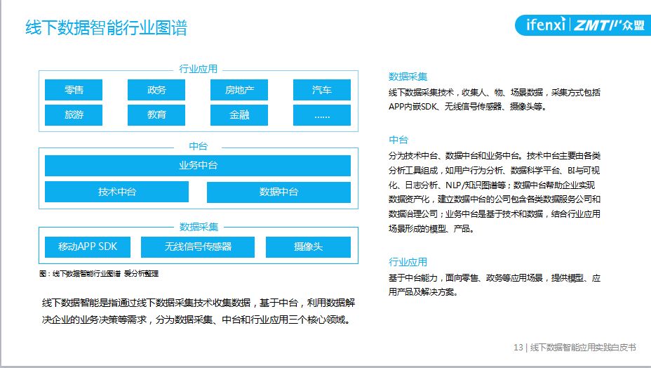 管家婆2025精准资料大全|牢靠释义解释落实