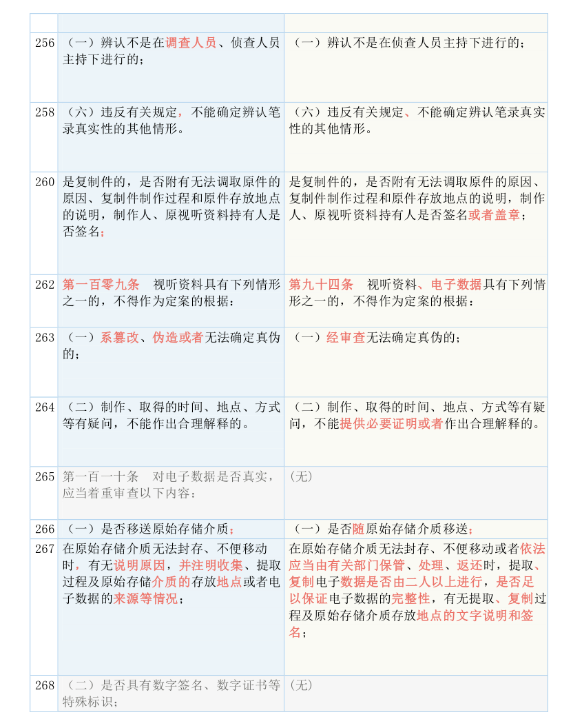 7777788888新版跑狗图解析|深刻释义解释落实