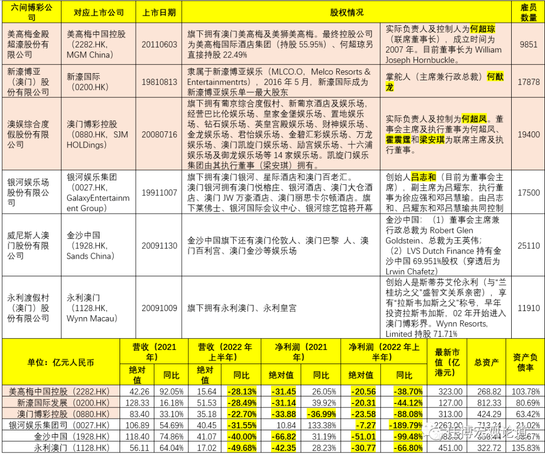 澳门一码中精准一码资料一码中|商业释义解释落实