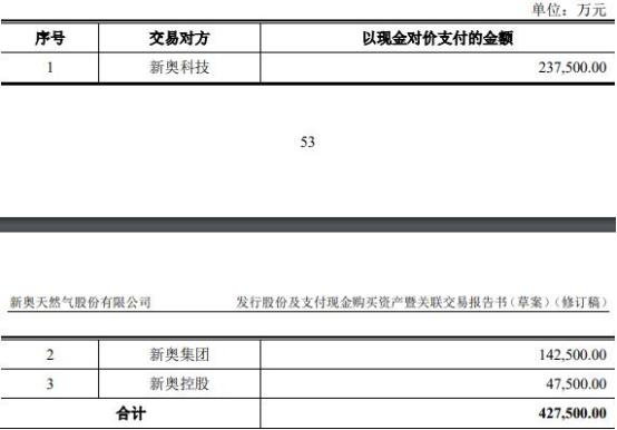 2025新奥历史开奖记录46期|监管释义解释落实