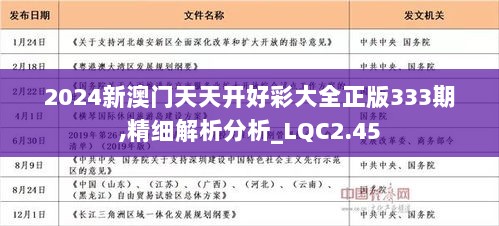 2025天天开好彩大全183期|专长释义解释落实