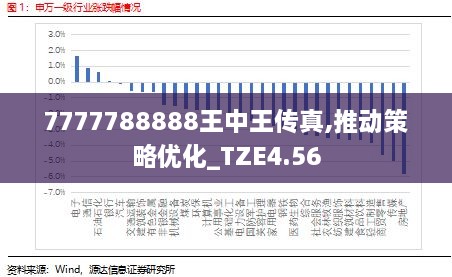 7777788888王中王传真|产能释义解释落实