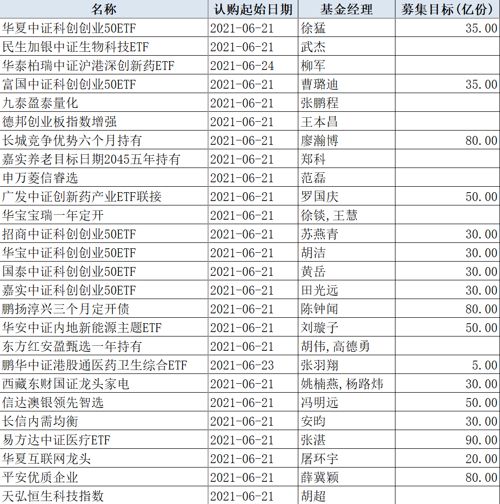 新澳全年资料免费公开|力解释义解释落实