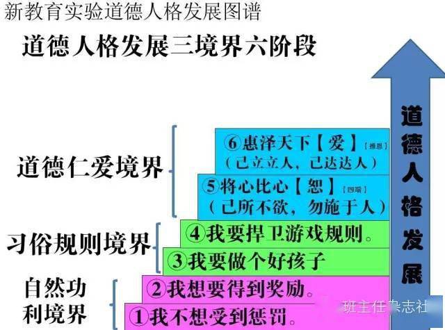 惠泽天下688hznet报码|则明释义解释落实