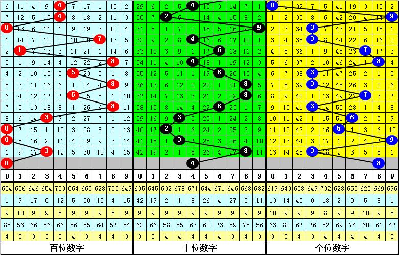 今晚四不像必中一肖图118|话题释义解释落实