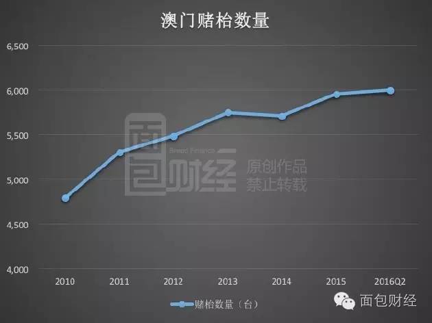 新澳门彩历史开奖记录十走势图|化指释义解释落实