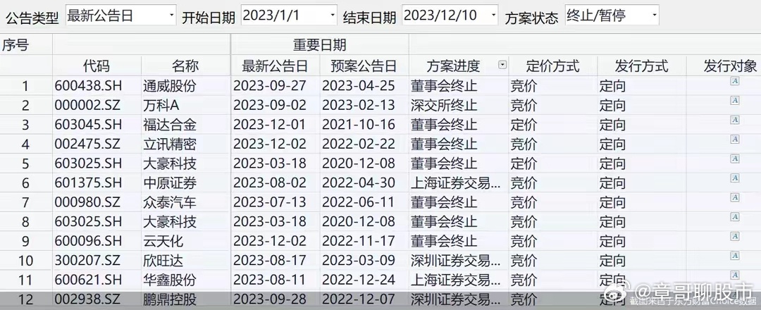 2025年管家婆的马资料|晚睡释义解释落实