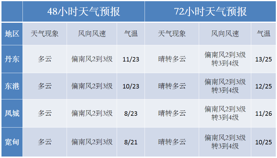 2025今晚9点30开什么生肖明|神机释义解释落实