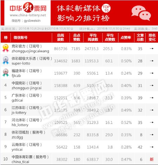 2025澳门特马今晚开奖亿彩网|强大释义解释落实