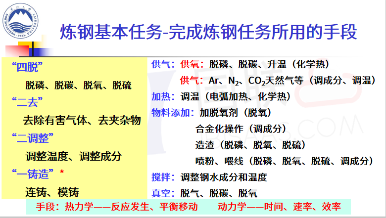 2025年澳门大全免费金锁匙|早起释义解释落实