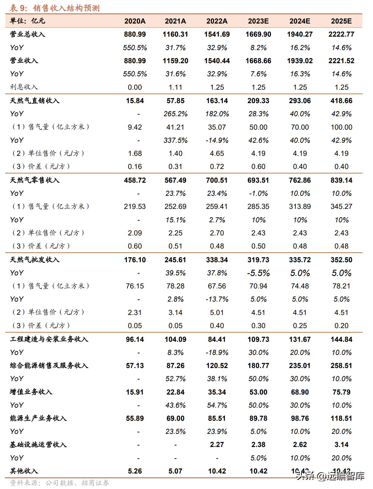 新奥2025年免费资料大全|化目释义解释落实