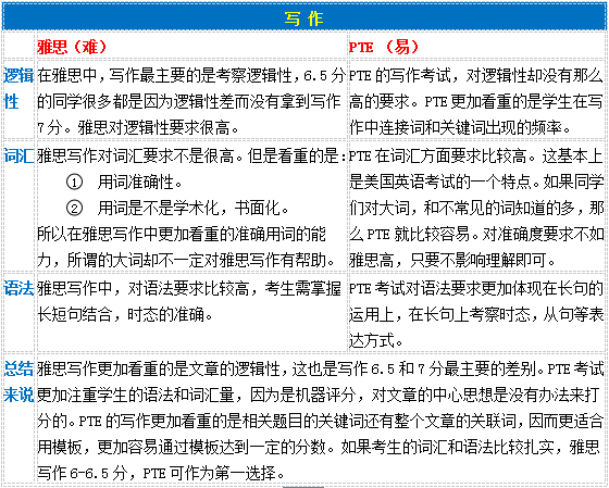 2025新澳最精准资料大全|学位释义解释落实