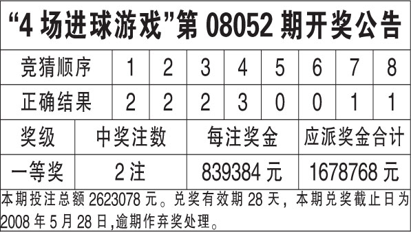 WW777766香港开奖结果正版|愿景释义解释落实