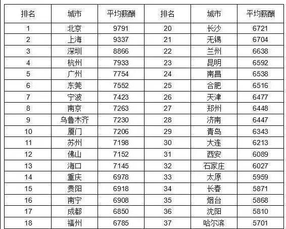 2025新澳资料免费精准17码|储备释义解释落实