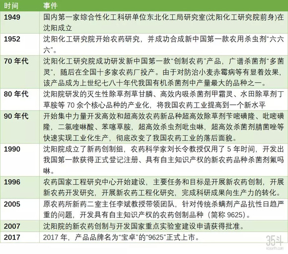 2025新澳天天开奖免费资料大全最新|转化释义解释落实