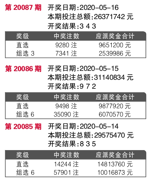 7777788888王中王开奖十记录网一|纯正释义解释落实