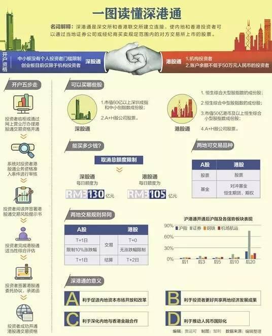 香港大全资料|特质释义解释落实