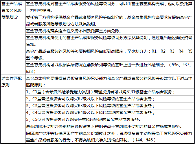 2025澳门正版资料免费大全|精专释义解释落实