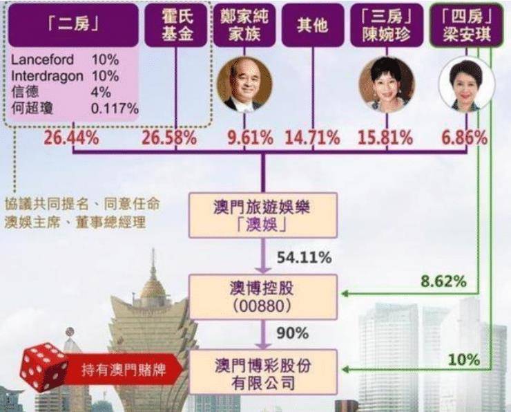 2025澳门四不像解析图|潜在释义解释落实